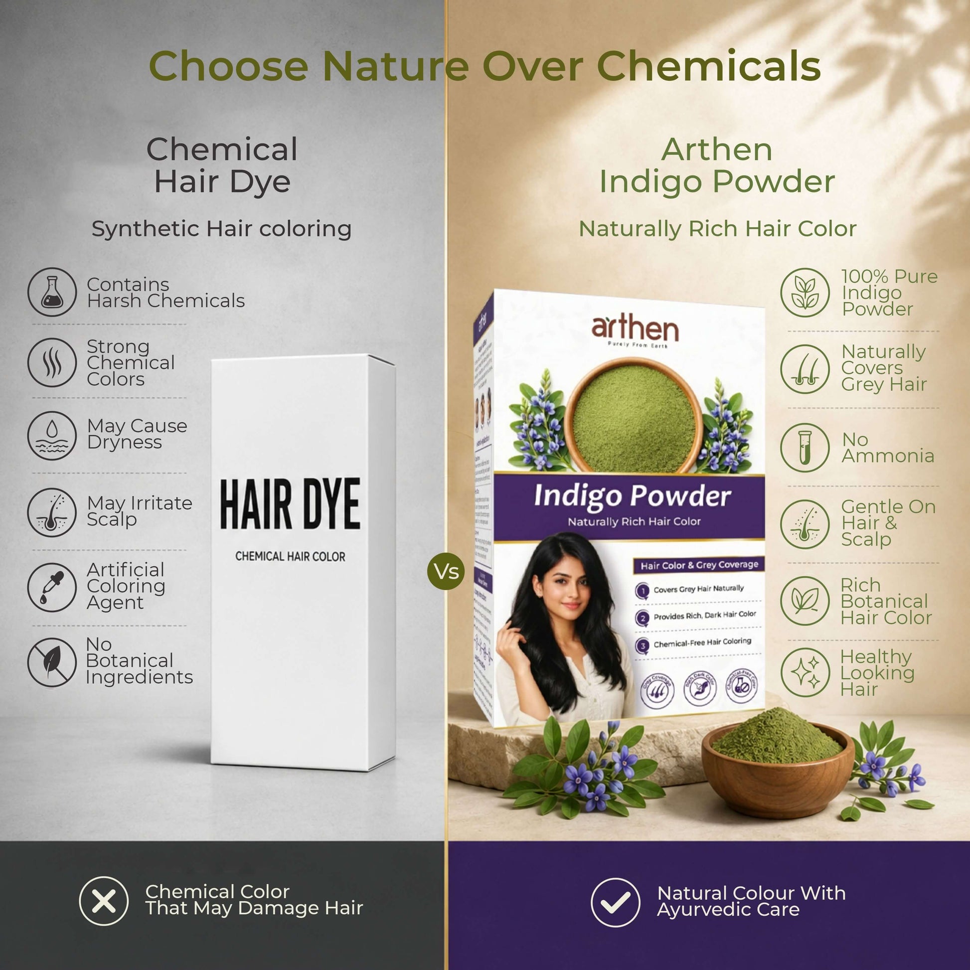 Indigo powder for grey hair coverage — henna indigo two-step natural colouring